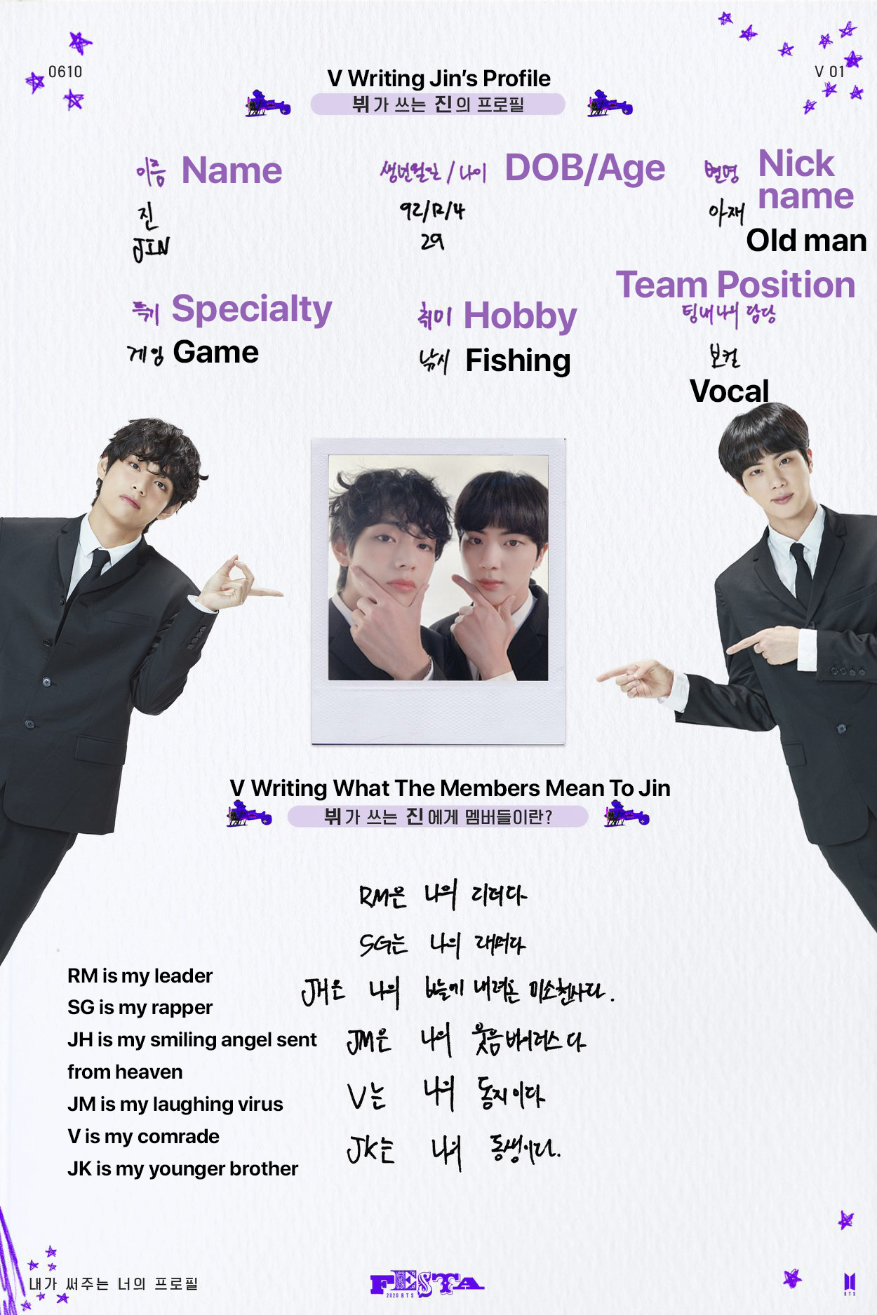 bts jin v profile 1 copie