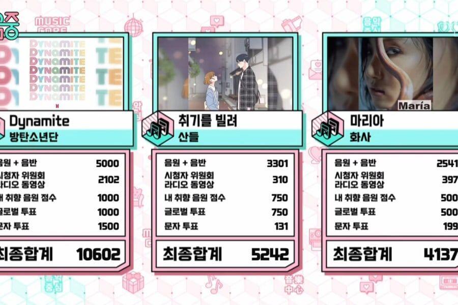 Regardez: BTS remporte la 15e victoire pour «Dynamite» sur «Music Core»;  Performances de Stray Kids, KNK, ACE, etc.