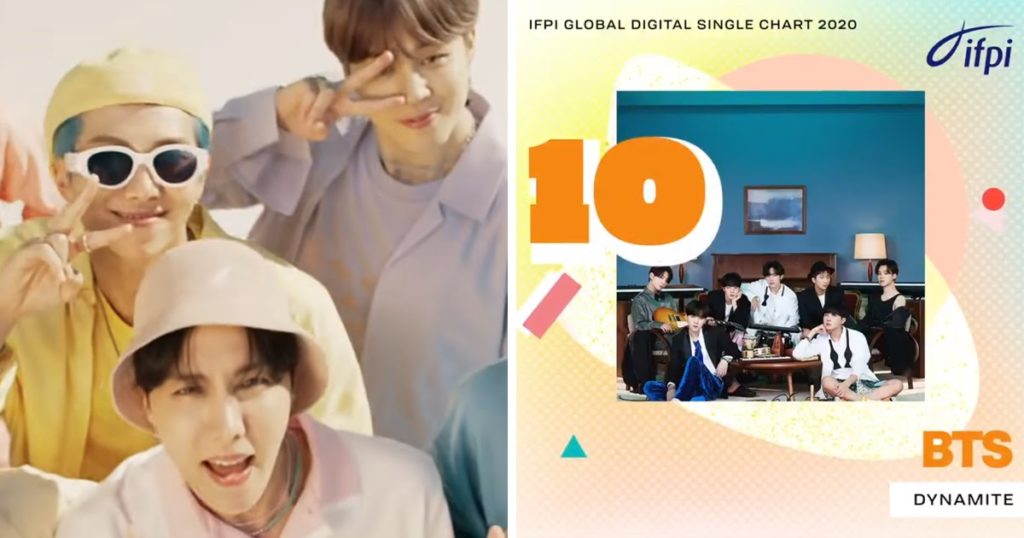"Dynamite" de BTS est officiellement le 10e plus grand single au monde de 2020 selon l'IFPI