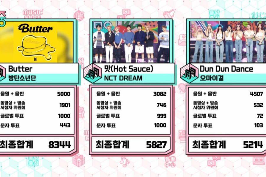 Regardez: BTS remporte la 1ère victoire pour «Butter» sur «Music Core»;  Performances de EVERGLOW, NCT DREAM, Oh My Girl, etc.