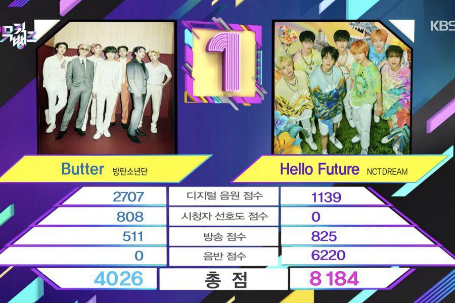 Regardez: NCT DREAM remporte la 2e victoire pour "Hello Future" sur "Music Bank";  Performances de Kyuhyun, DAY6 (Even of Day), SF9, etc.