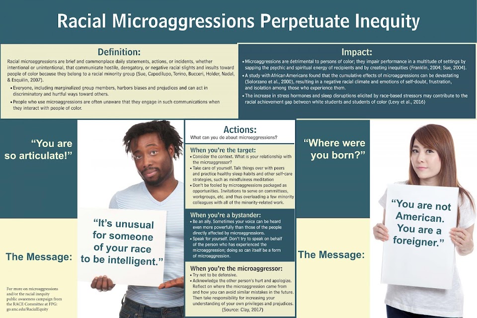 RacialLes Micro-agressionsPerpétuerIniquité