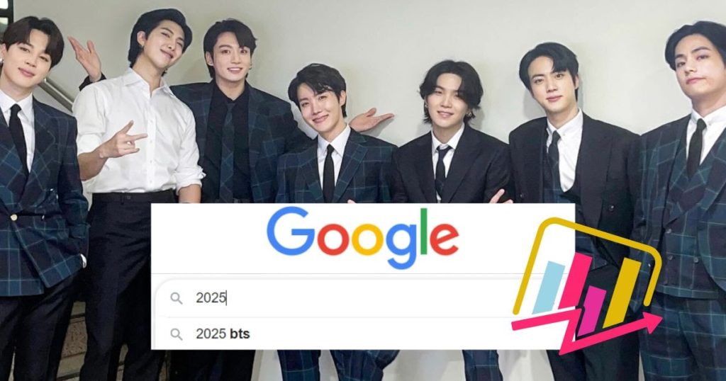 Après l'annonce de la conscription de BTS, l'intérêt de la recherche Google pour "2025" a atteint un nouveau sommet